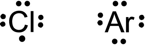 lewis dot diagram for argon|Lewis Dot Symbols and Lewis Structures (Writing Lewis Symbols .